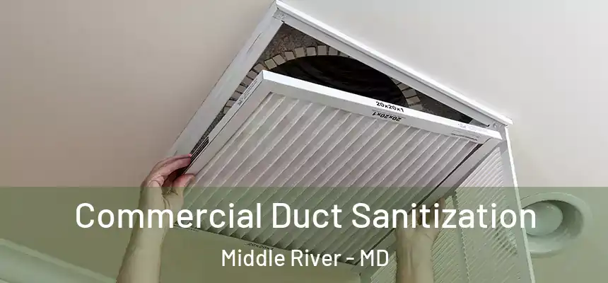  Commercial Duct Sanitization Middle River - MD